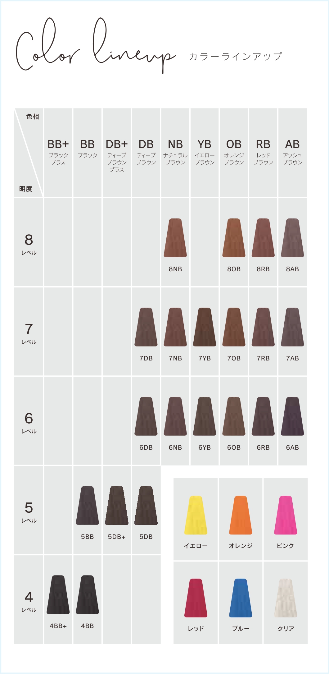 カラーチャート